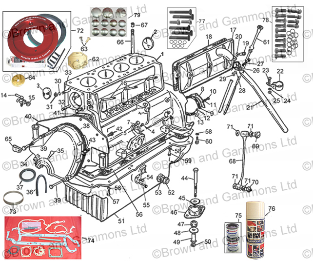 Image for Engine external parts